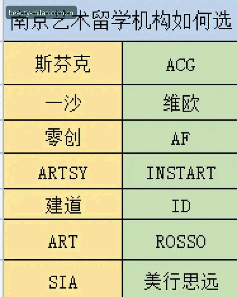 米兰官网CN网页版数据哪个好 揭秘米兰官网CN网页版数据选择的背后真相:新手避坑指南