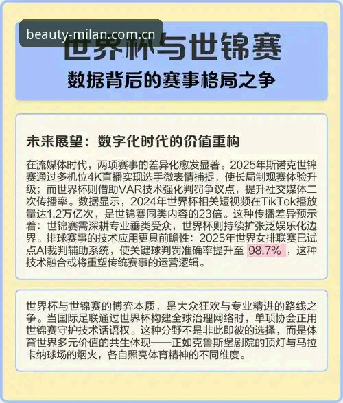 看懂世界杯新规背后的数据逻辑，这份实用指南请收好